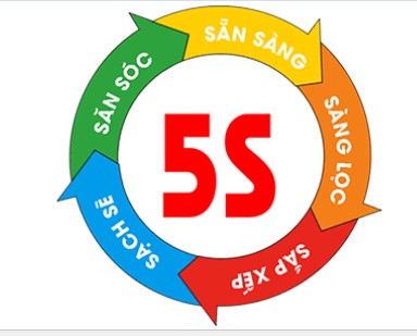 5S