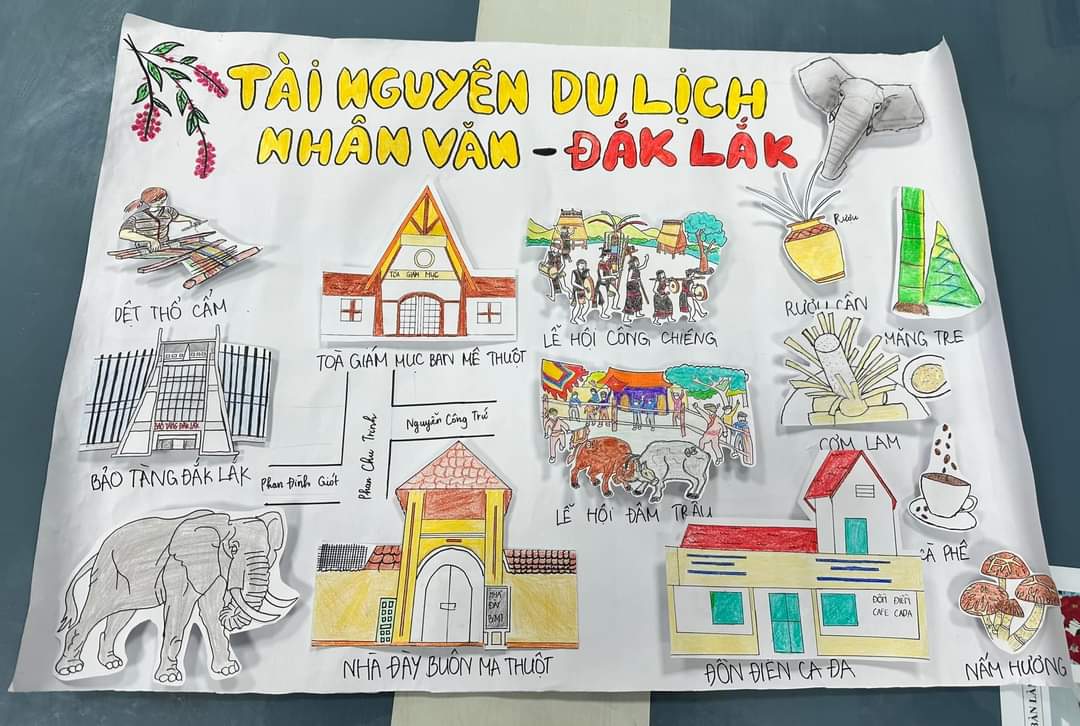 Địa lý du lịch - Đắk lăk